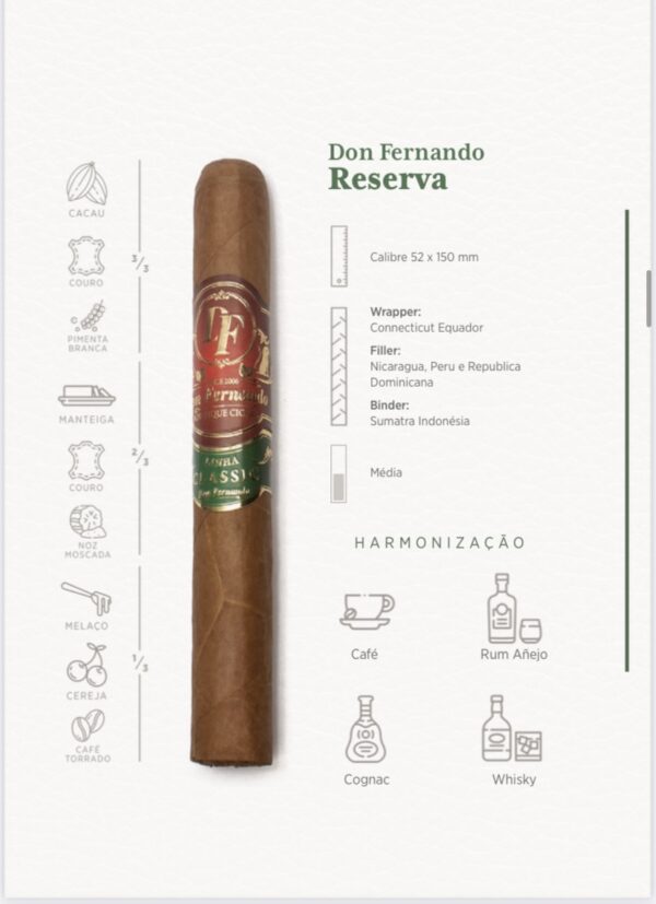 Don Fernando Linea Clássica Reserva