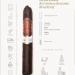 Generosos By Condesa Bencomo maduro