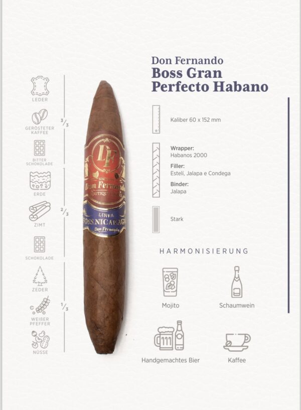 Boss Gran Perfecto Habano